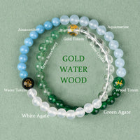 KarmaRipple's Five Elements Various Gemstone Agate Strawberry Quartz Wisdom Bracelet