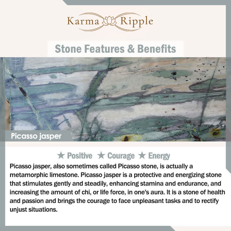 KarmaRipple's Picasso Jasper Ivory Turquoise Courage Bracelet p6