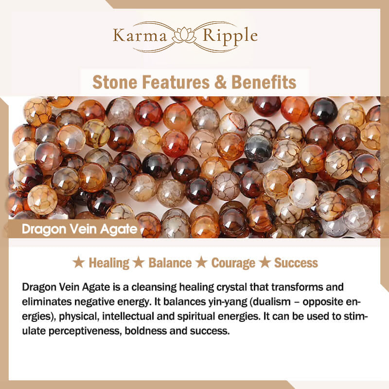 KarmaRipple's Purple Agate Protection Bracelet p9