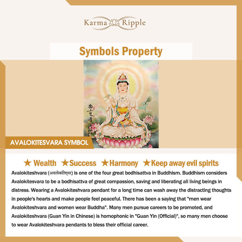 KarmaRipple's Tiger Eye Kwan Yin Avalokitesvara Head String Strength Pendant Necklace p11