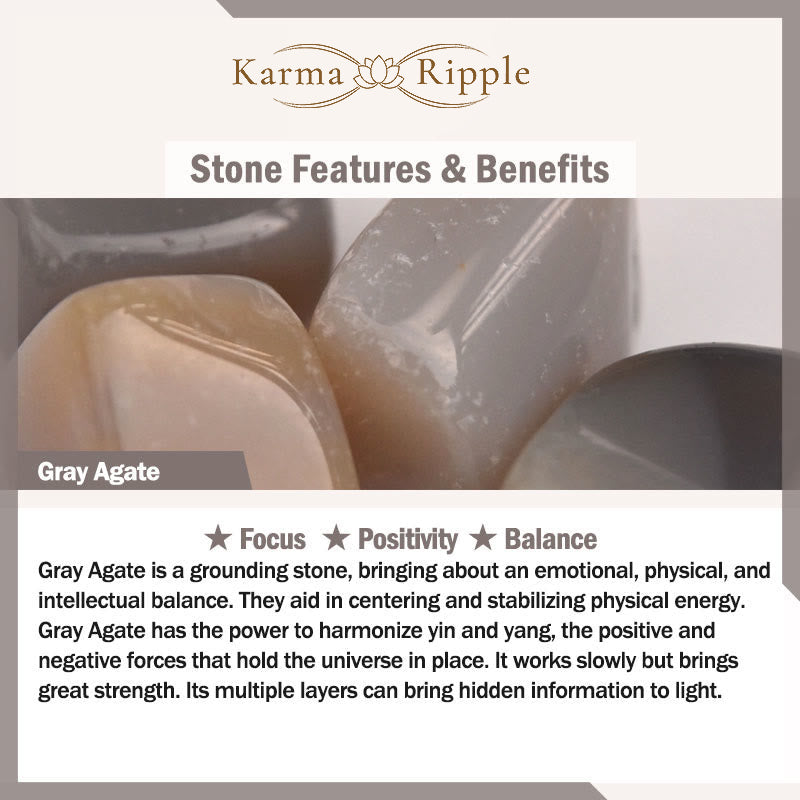 KarmaRipple's Gold Sheen Obsidian Gray Agate Lotus Talisman Strengthen Double Wrap Bracelet p8